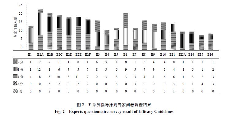 新澳2024最新资料大全,平衡性策略实施指导_静态版6.22