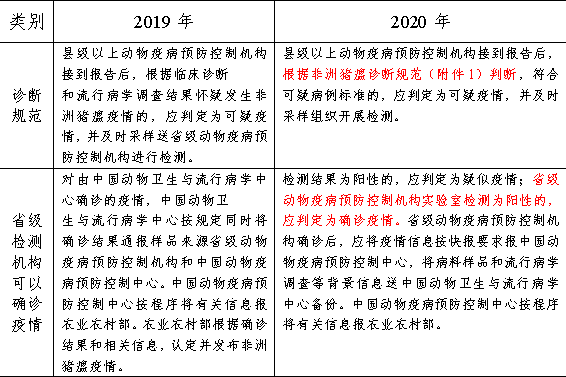 2024新澳天天资料免费大全,广泛的解释落实方法分析_豪华版180.300