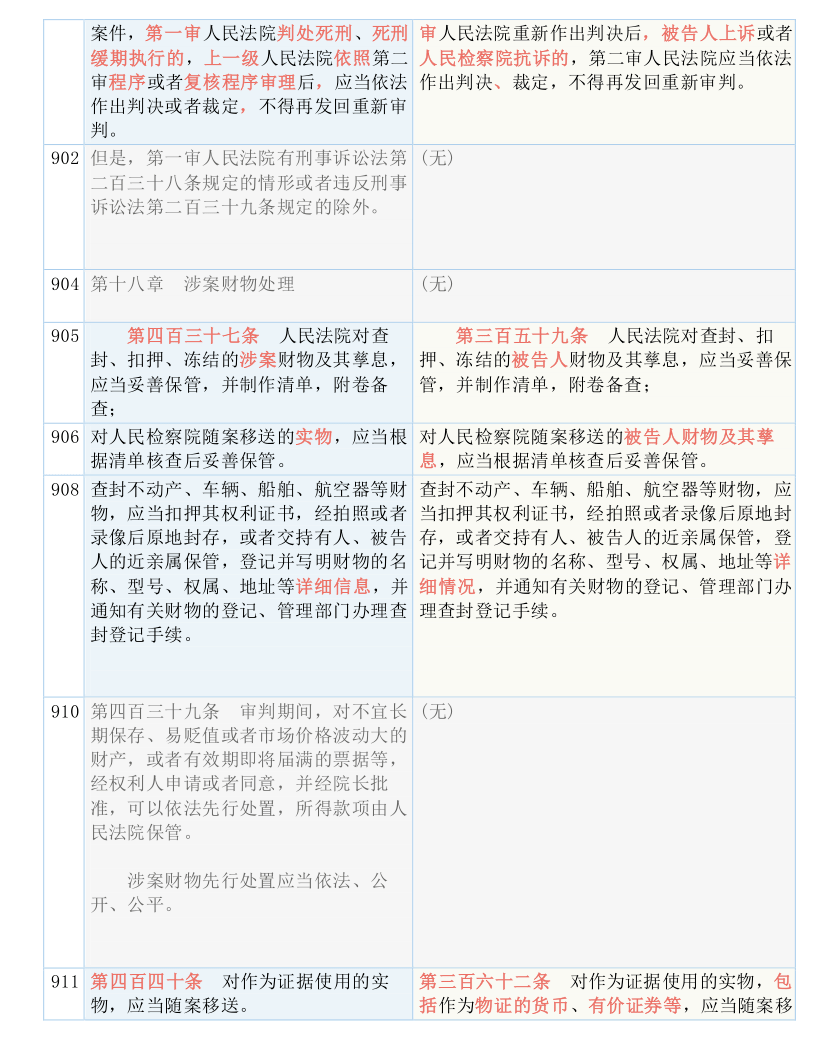 一码一肖100%准确功能佛山,涵盖了广泛的解释落实方法_HD38.32.12