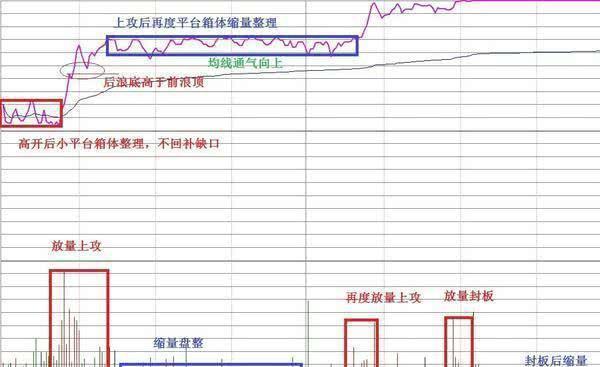 新澳历史开奖最新结果查询表,高度协调策略执行_豪华版180.300