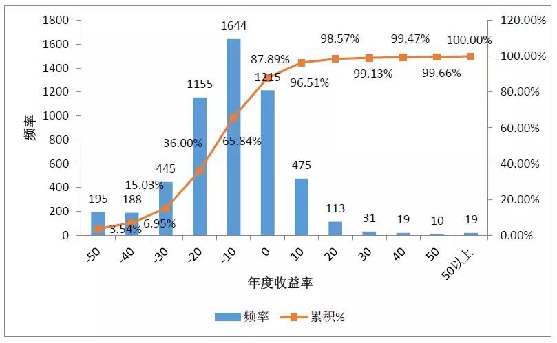 2024年新澳门免费资料大全,市场趋势方案实施_ios3.283