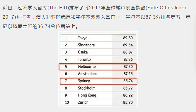 新澳天天开奖资料大全最新开奖结果走势图,最新正品解答落实_win305.210