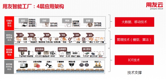 管家婆最准的资料大全,国产化作答解释落实_精简版105.220