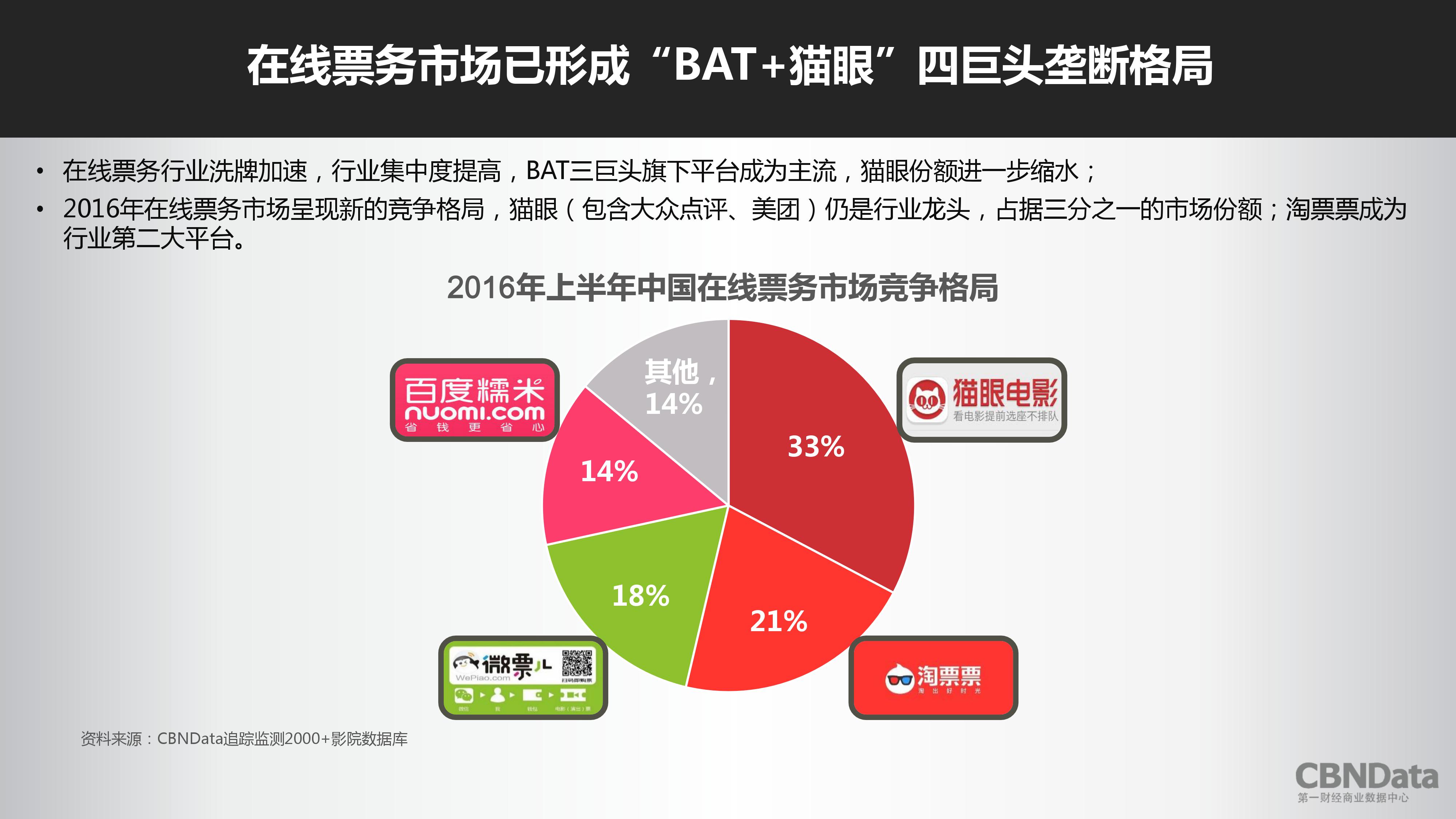 2024年澳门免费资料,数据资料解释落实_娱乐版305.210