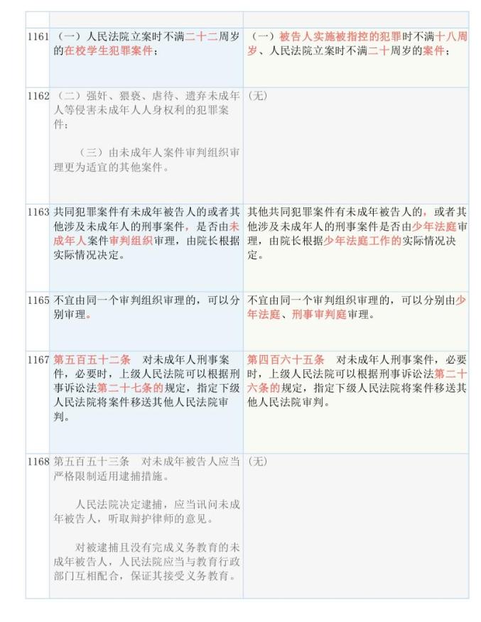 2024年10月28日 第39页