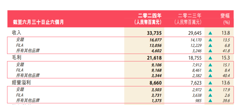 2024天天彩全年免费资料,整体规划执行讲解_试用版7.246