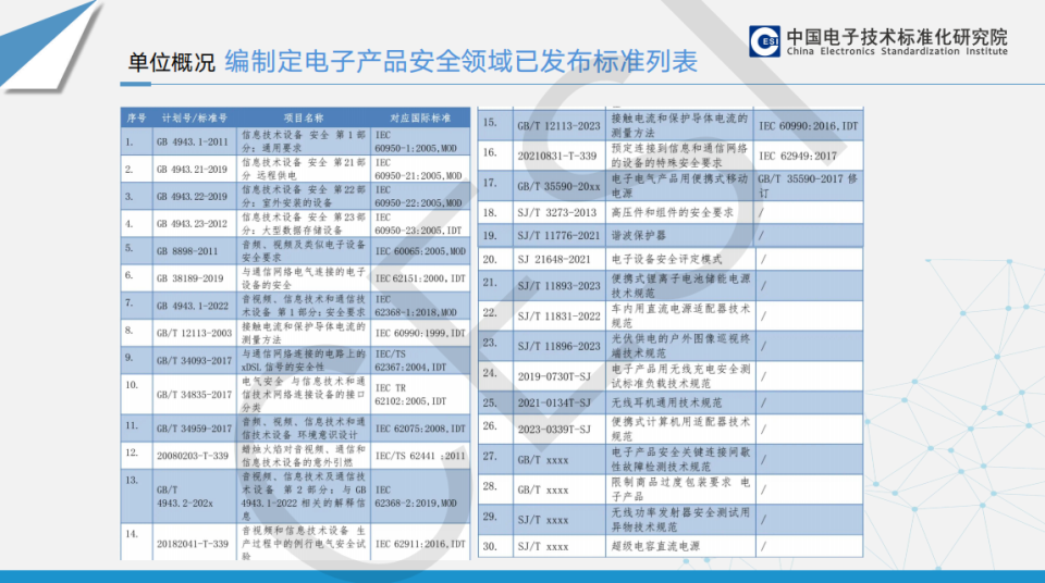 2024年正版资料免费大全一肖,准确资料解释落实_标准版90.65.32