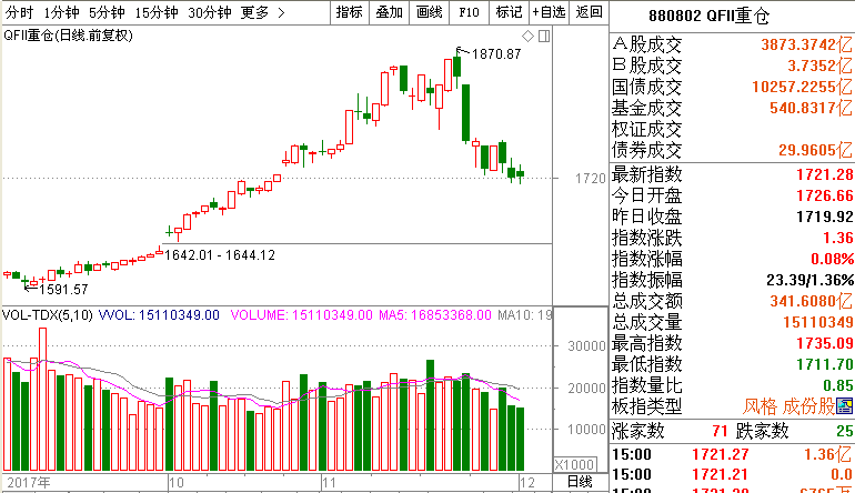 新澳门特马今晚开什么码,市场趋势方案实施_WP19.056