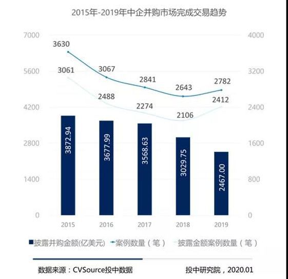 新澳精准资料免费提供网站,市场趋势方案实施_娱乐版305.210