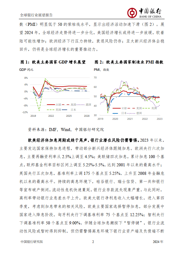 2024新奥正版资料免费,经济性执行方案剖析_优选版2.442