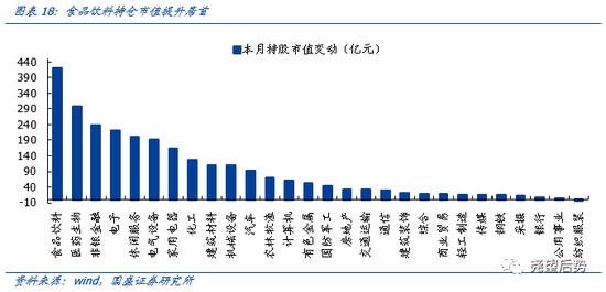 澳门精准资料免费大全197期,市场趋势方案实施_ios3.283