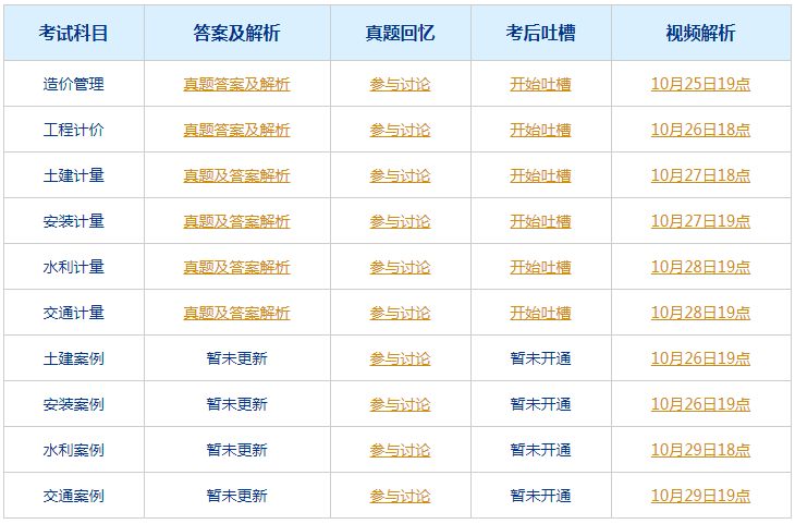 2024澳门今晚开奖号码,国产化作答解释落实_静态版6.22