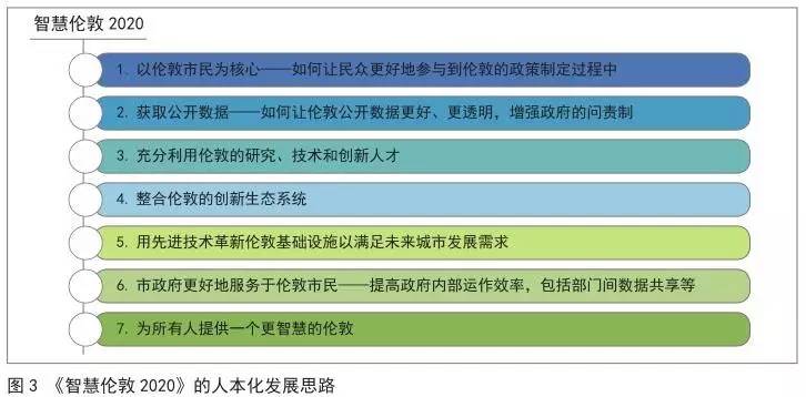 新澳门最精准正最精准龙门,数据资料解释落实_精简版9.762