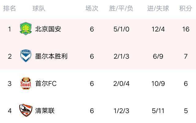 新澳2024今晚开奖结果,准确资料解释落实_粉丝版335.372