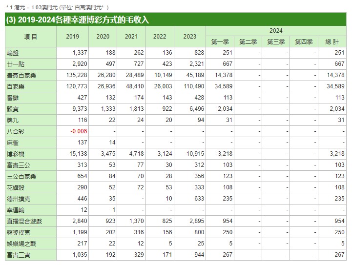 澳门一码一码100准确,权威诠释推进方式_豪华版180.300