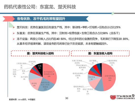 7777788888精准玄机,绝对经典解释落实_模拟版9.232