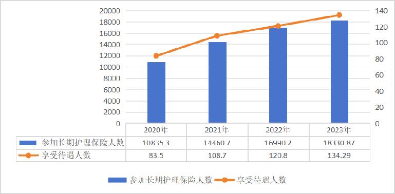 2024年澳门开奖结果,数据驱动执行方案_ios2.97.118