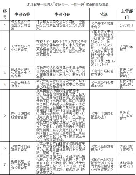 澳门一码一肖100准吗,效率资料解释落实_潮流版4.749