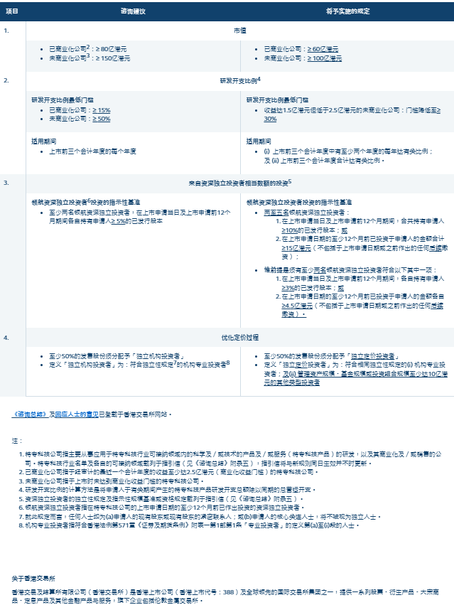 今晚澳门特马开的什么,决策资料解释落实_标准版90.65.32