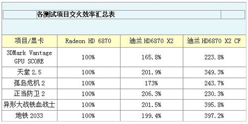 新澳2024今晚开奖结果,效率资料解释落实_游戏版256.183