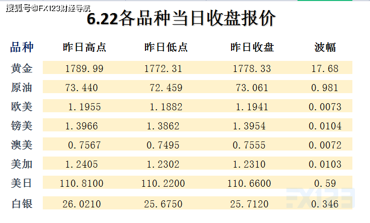 2024新澳天天彩免费资料,时代资料解释落实_娱乐版305.210