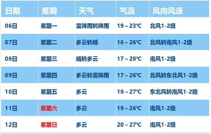 2024年新澳门今晚开奖结果,精细策略分析_精英款51.970