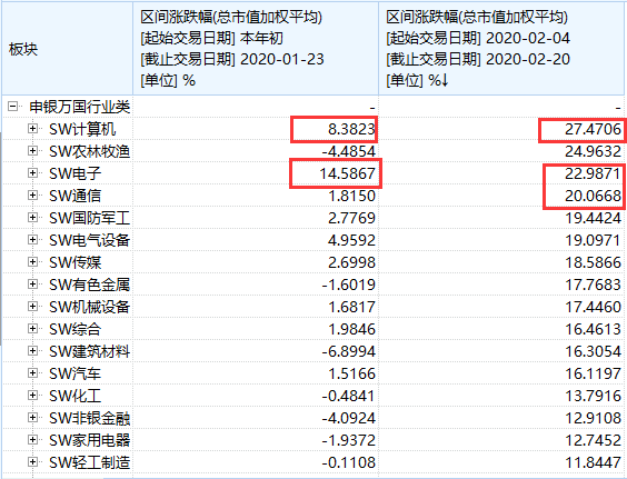 2024年10月29日 第80页