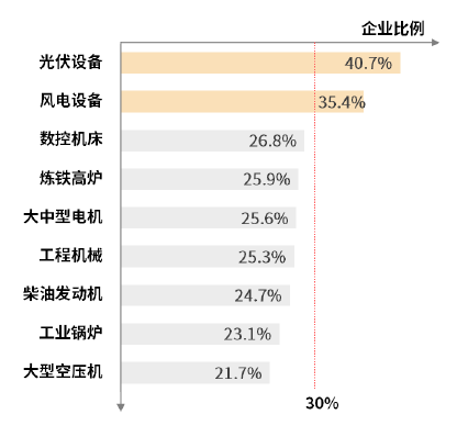 7777788888精准管家婆大联盟特色,深入数据执行方案_FHD版32.773