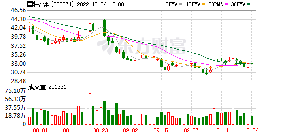 新澳天天开奖资料大全600,权威分析解释定义_MP22.115