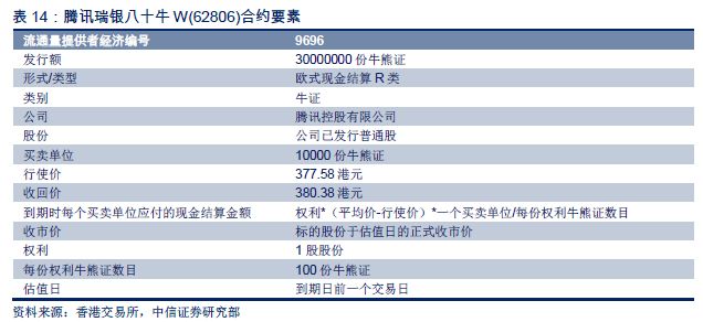 2024香港资料大全正新版,经验解答解释落实_安卓版97.91