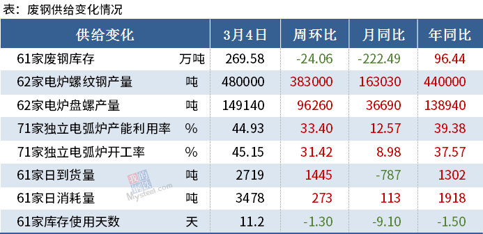 2024年澳门大全免费金锁匙,全面理解执行计划_旗舰款68.763