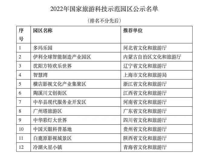 新澳今晚开奖结果查询表,涵盖了广泛的解释落实方法_Essential19.435