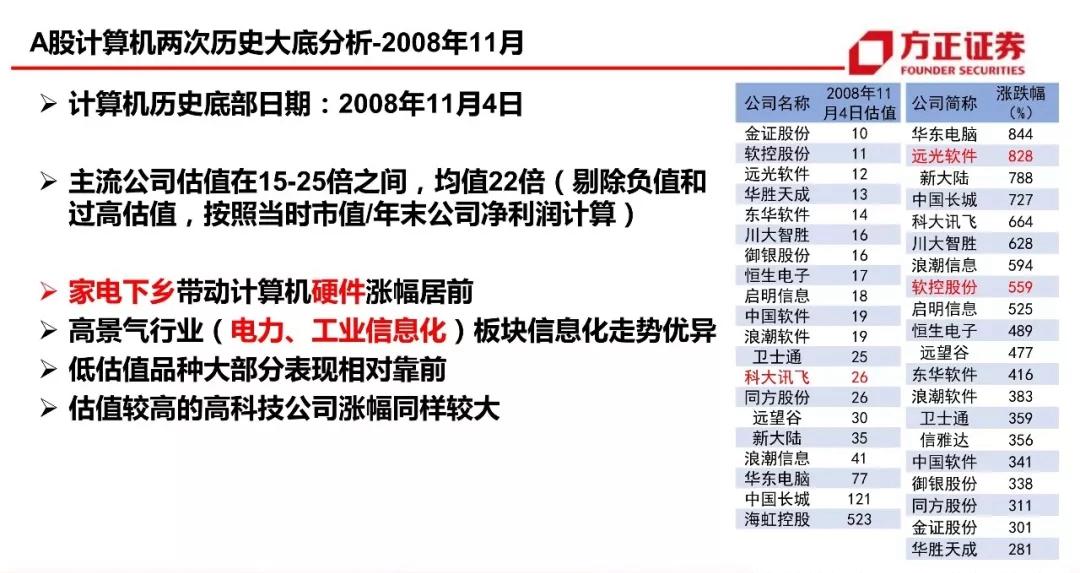 2024年正版资料免费大全挂牌,战略方案优化_网页版94.663