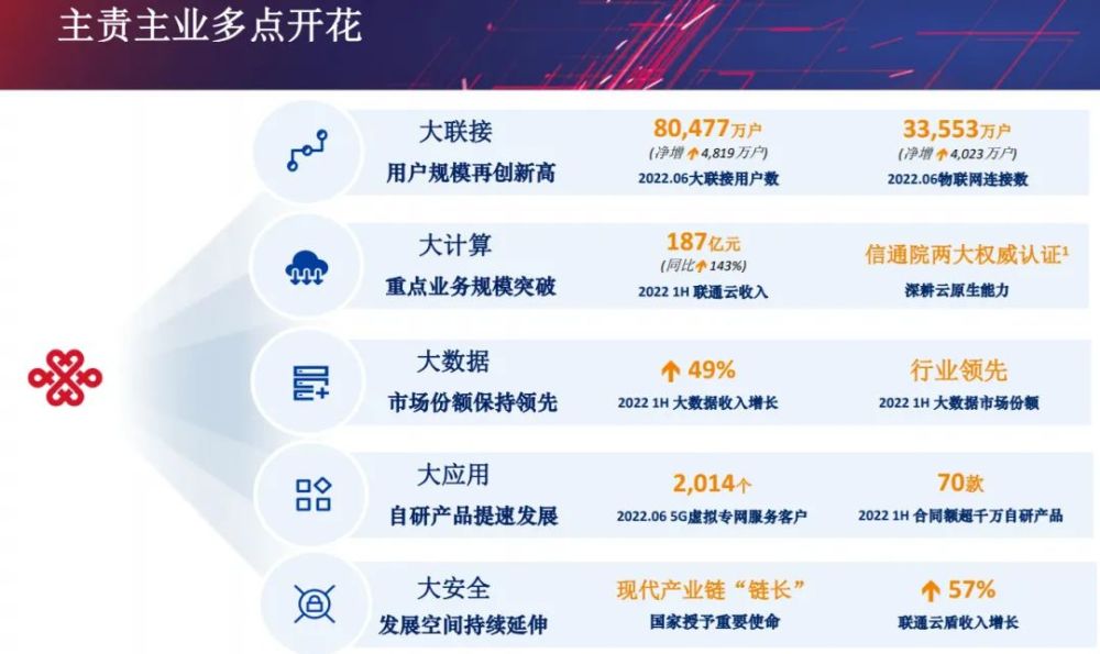 新澳天天开奖资料大全1050期,全面应用数据分析_UHD款82.721