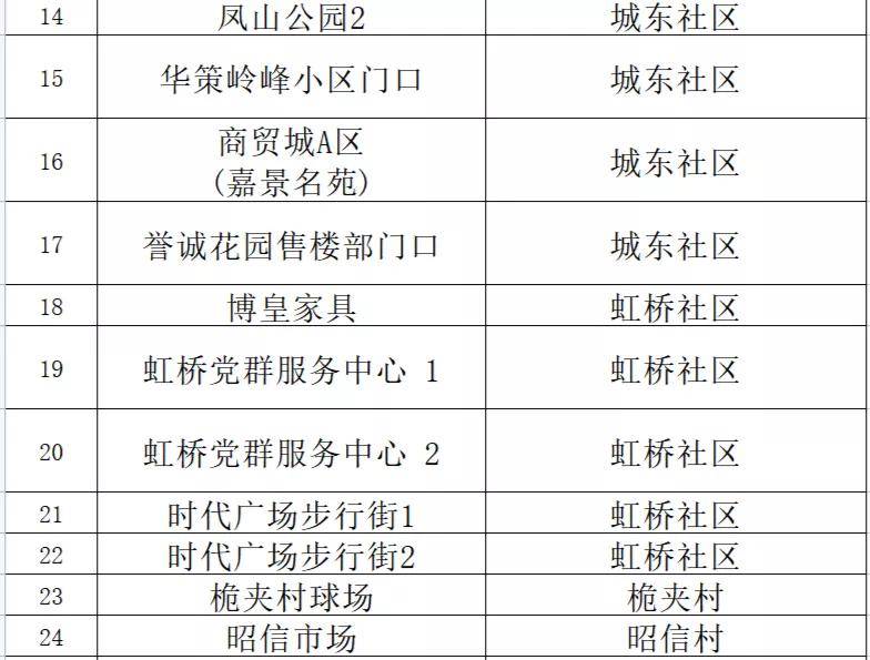 新澳门内部资料精准大全,科学化方案实施探讨_限量版3.867