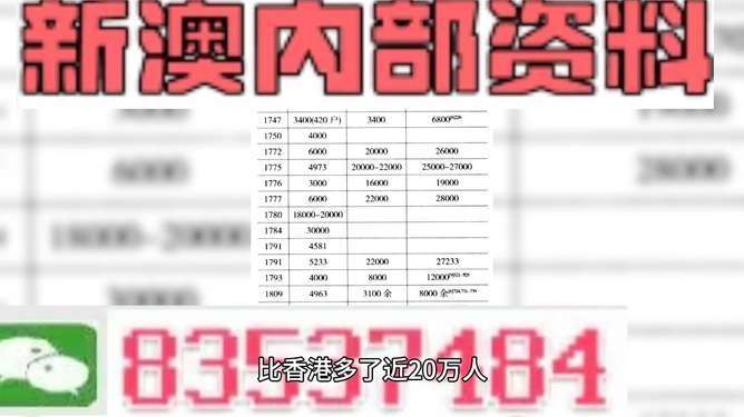 新澳免费资料大全精准版,可靠操作方案_FHD版95.317