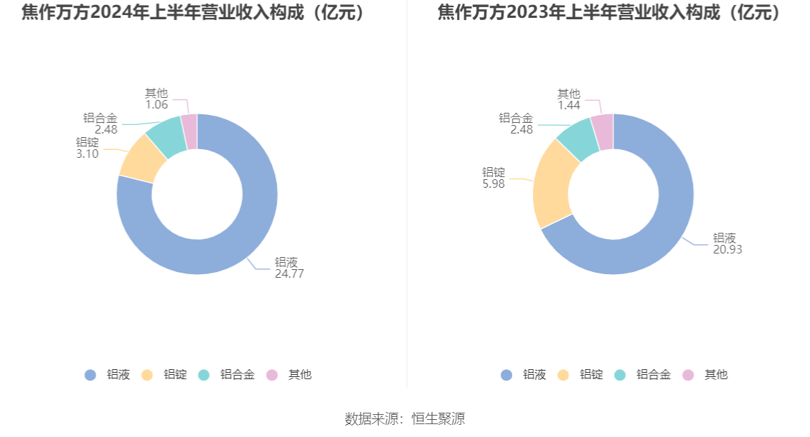 2024年香港澳门开奖结果,标准化实施程序解析_T94.172