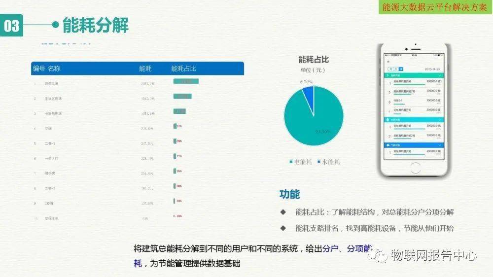 新澳精准资料免费提供网,深层设计策略数据_3DM57.927