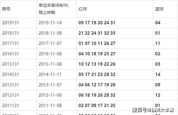 2024澳门今晚开奖号码,时代说明解析_FT27.748