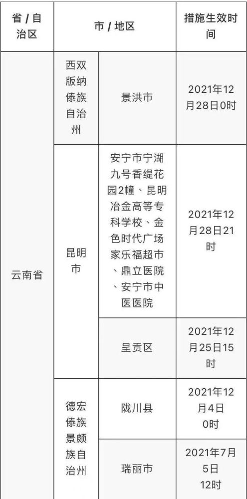 澳门三肖三码三期凤凰网,经济性执行方案剖析_win305.210