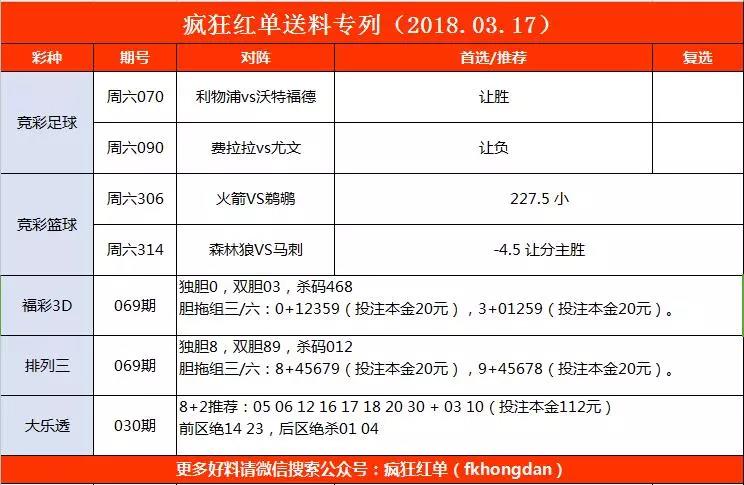 新澳门今晚开特马结果查询,现象分析解释定义_尊贵款70.874