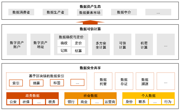 新奥门天天开奖资料大全,全面数据应用分析_交互版34.268