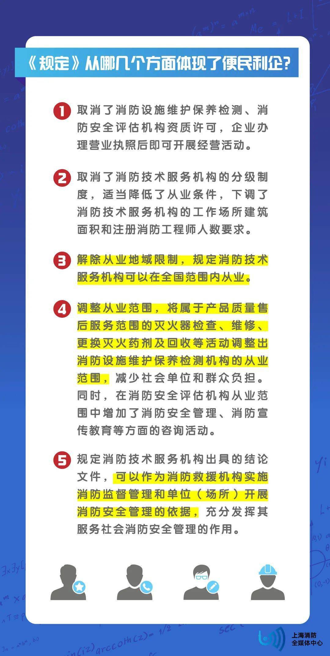 2023管家婆精准资料大全免费,全面解答解释定义_Advance22.366