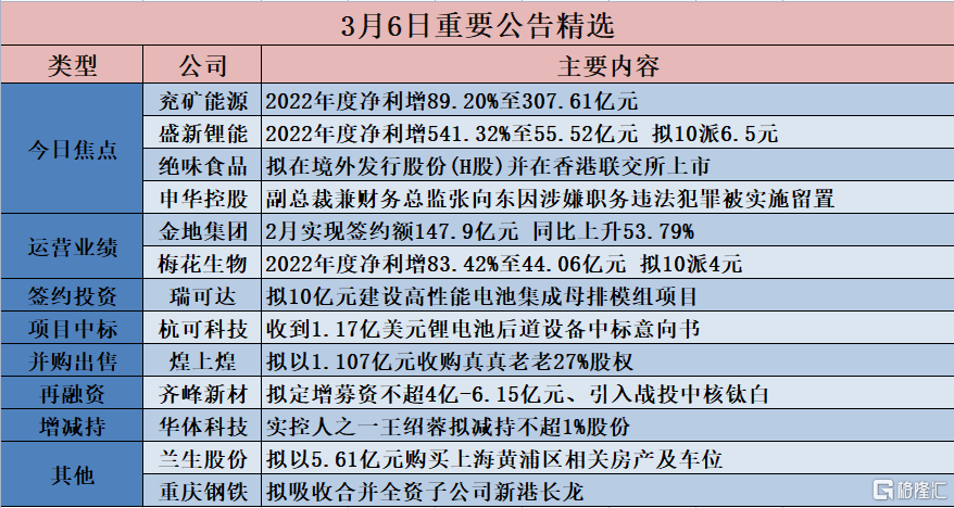 2024香港全年免费资料公开,最新答案解释落实_定制版8.213