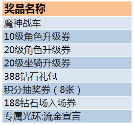 新澳天天开奖资料大全1052期,快速设计问题策略_3K99.822