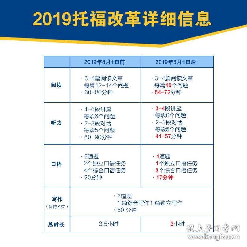 新澳门资料大全最新版本更新内容,权威分析解释定义_限量款96.660