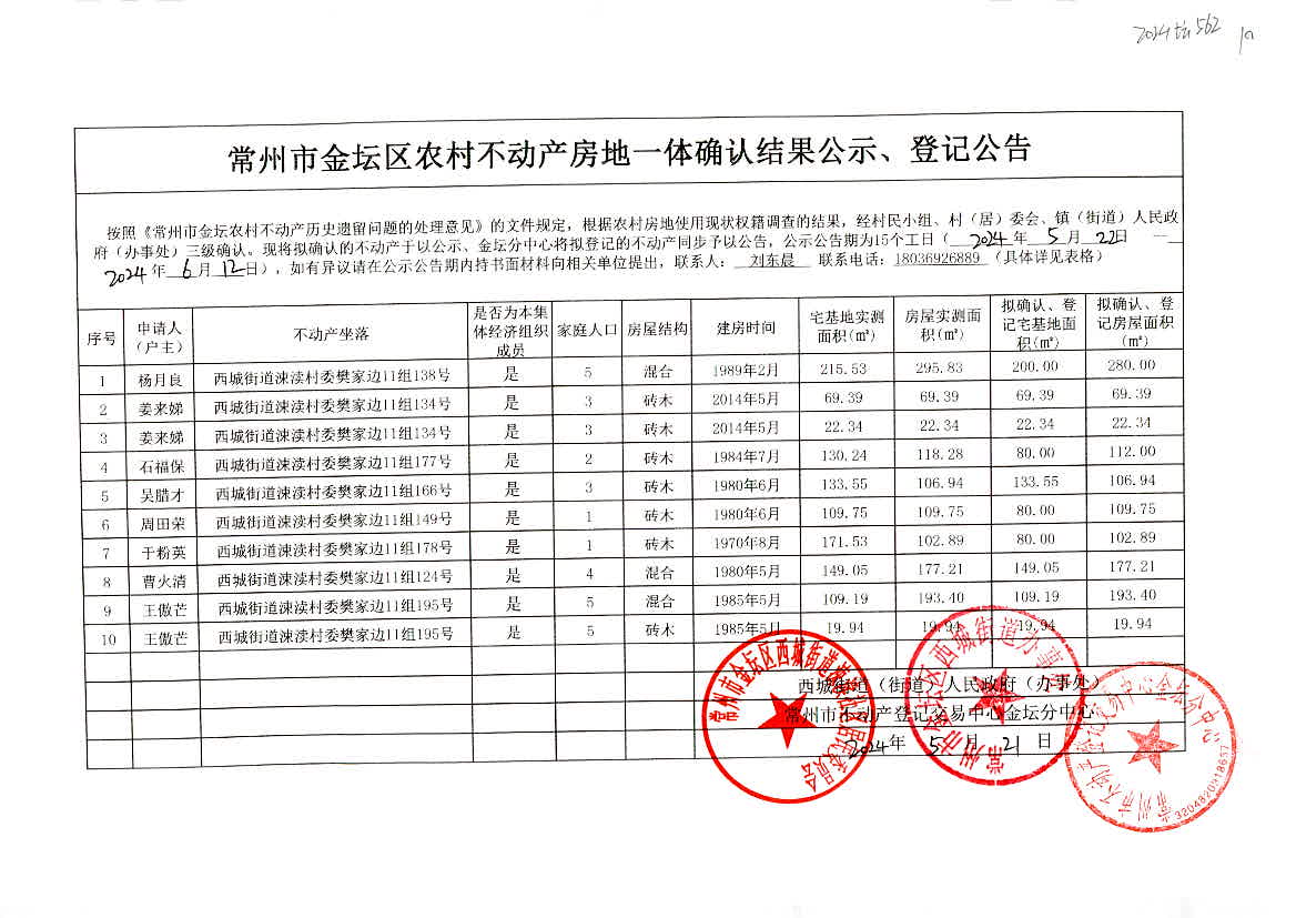 2024澳门今晚开奖号码香港记录,完整机制评估_Plus22.562