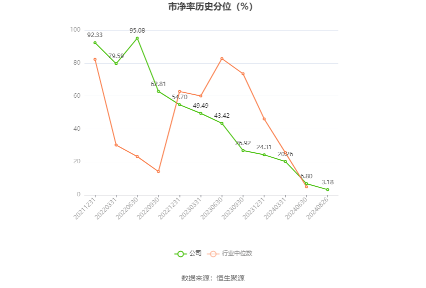 2024新澳精准资料大全,快速设计问题计划_9DM79.51