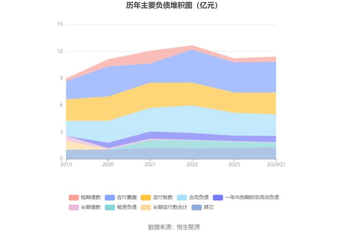 2024年新奥梅特免费资料大全,诠释分析定义_OP85.808