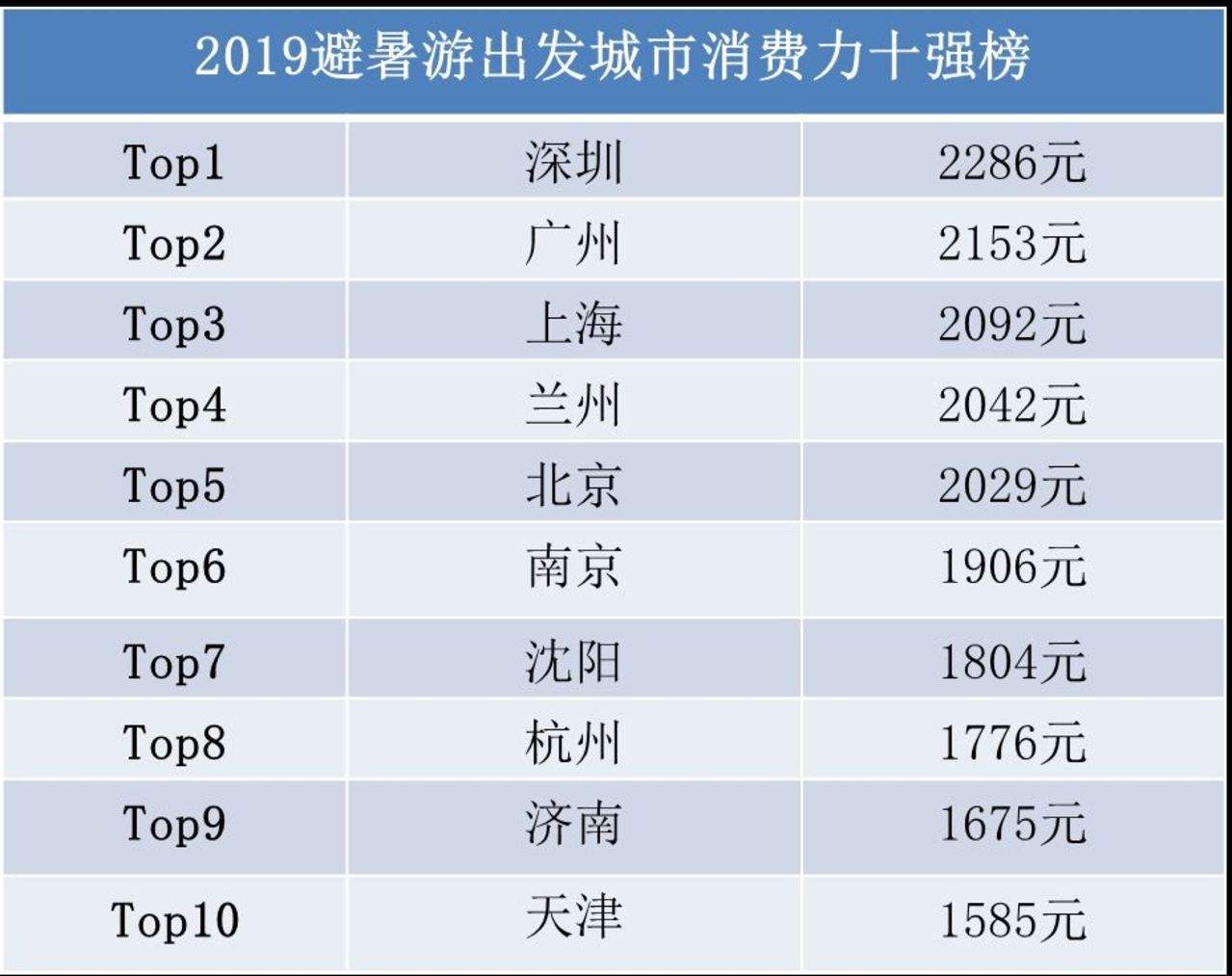 天天彩澳门天天彩,数据导向执行解析_Prime21.709